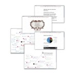 IUB LIBRARIES: Navigation and Discovery